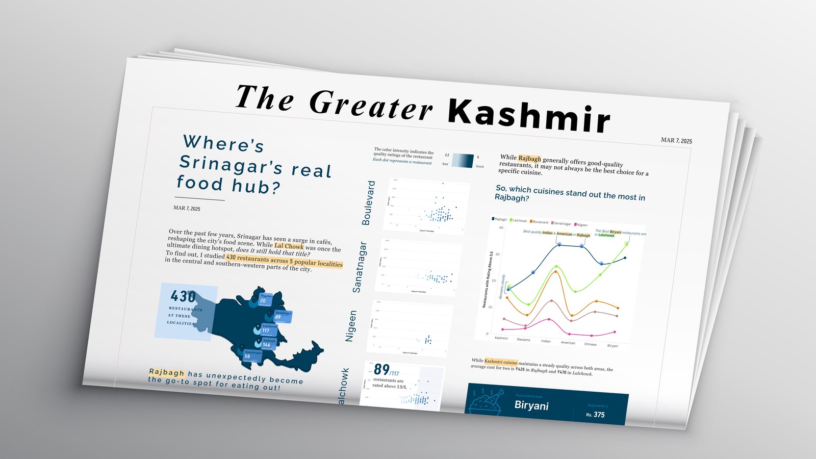 Page 11 — newspaper feature